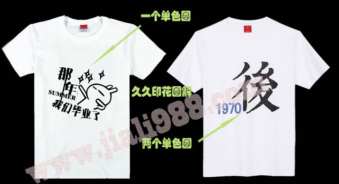 工作服價格m.zyhomeloan.com